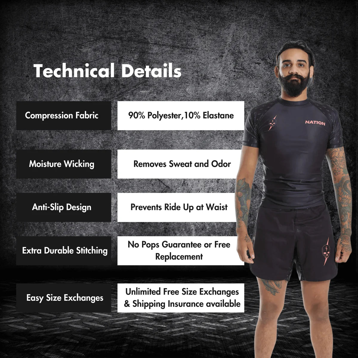 Description of the technical details for bjj rash guard and shorts